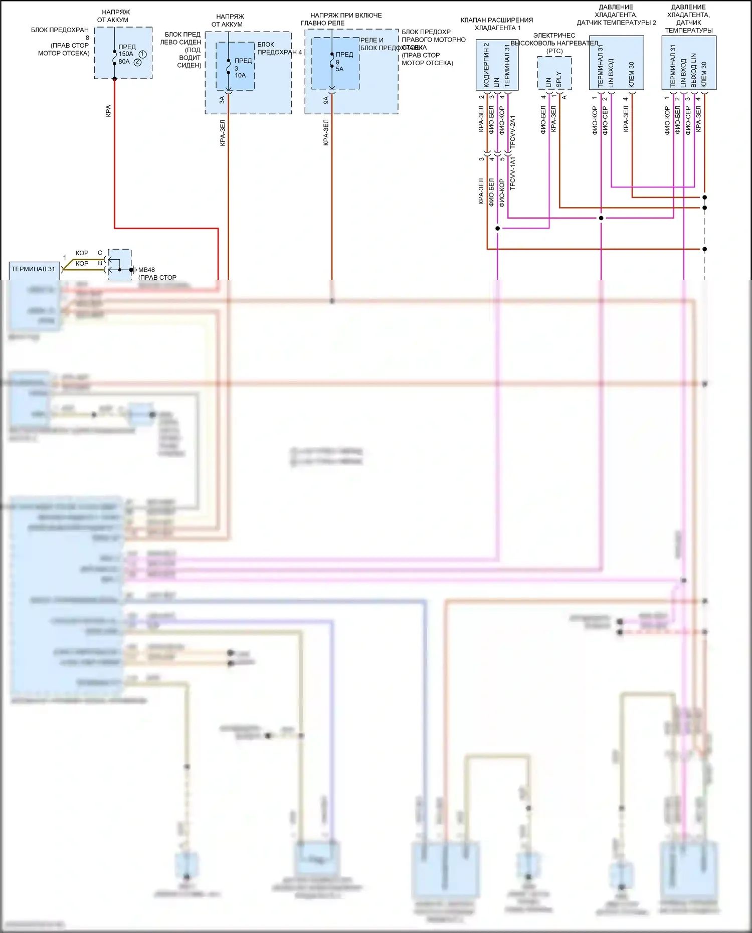 Panamera GTS Porsche 971 рестайлинг (2020-2023): 4.0l турбо гибрид, электросхема гибридной системы охлаждения 