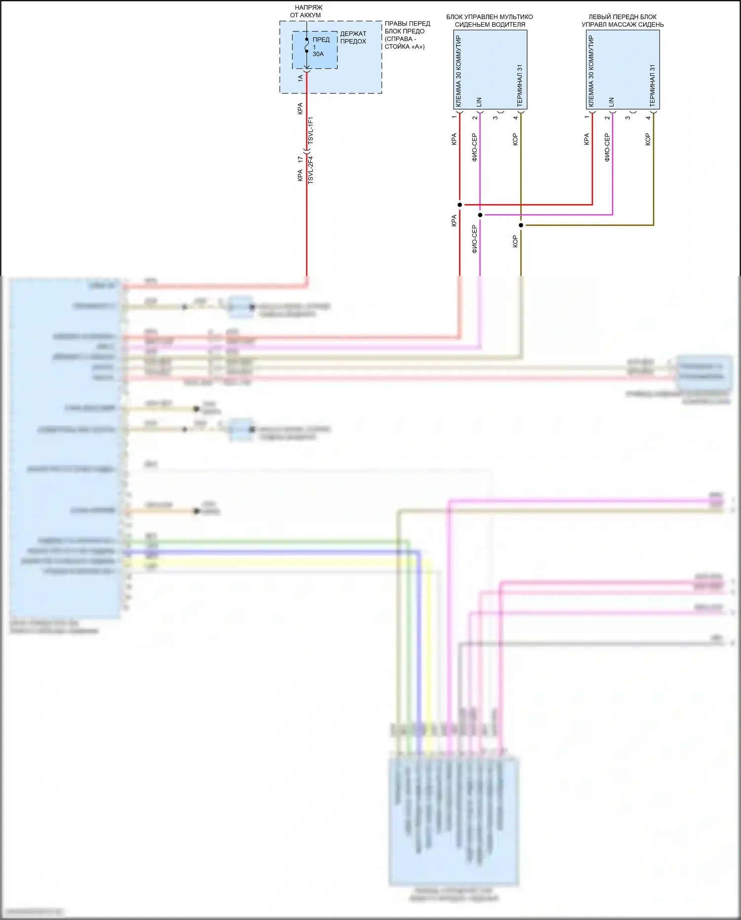 Panamera GTS Porsche 971 рестайлинг (2020-2023): Электросхема сиденья памяти водителя (1 из 2) 