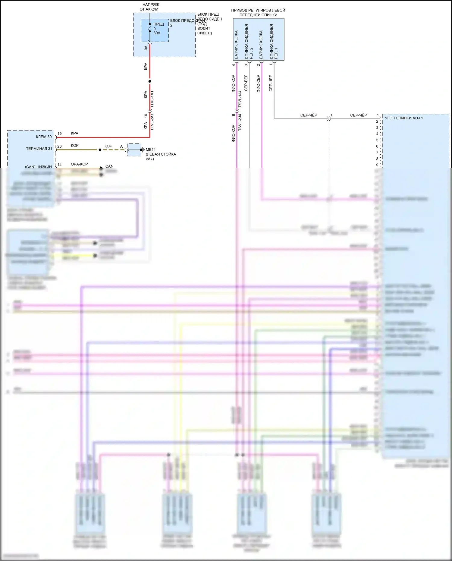 Panamera GTS Porsche 971 рестайлинг (2020-2023): Электросхема сиденья памяти водителя (2 из 2) 