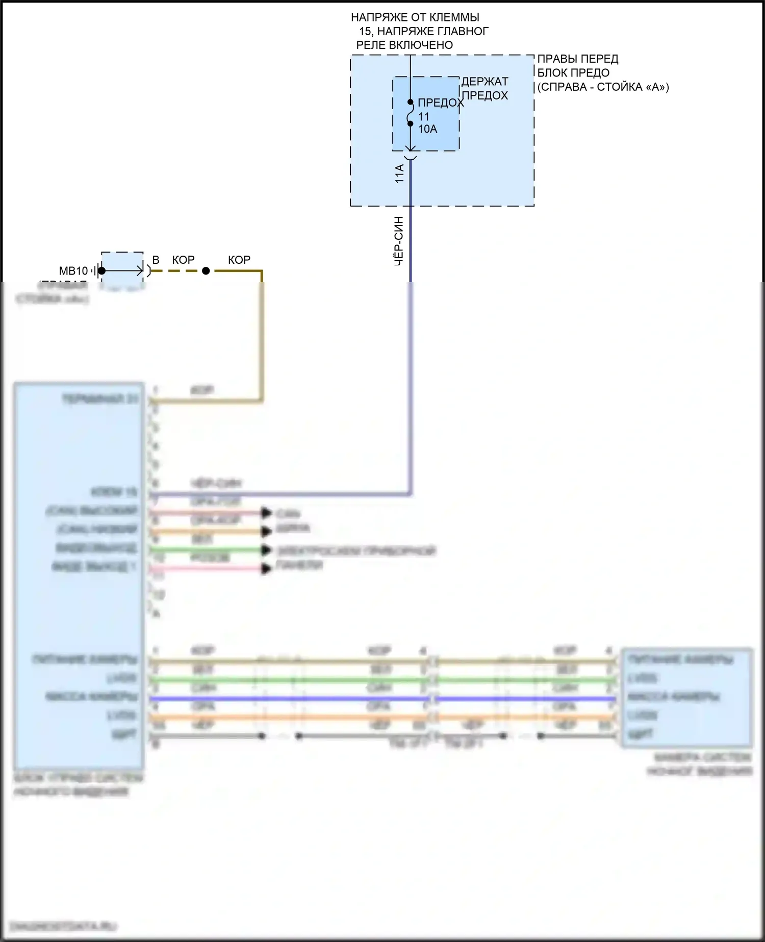 Panamera GTS Porsche 971 рестайлинг (2020-2023): Электросхема ночного видения 