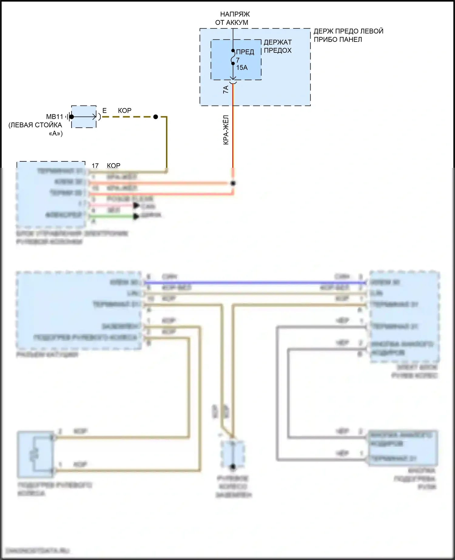 Panamera GTS Porsche 971 рестайлинг (2020-2023): Электросхема рулевого колеса с подогревом 