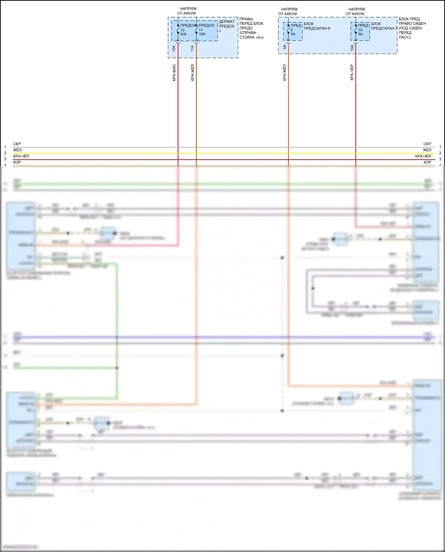 Panamera GTS Porsche 971 рестайлинг (2020-2023): Электросхема навигации, премиум с burmester (5 из 7) 