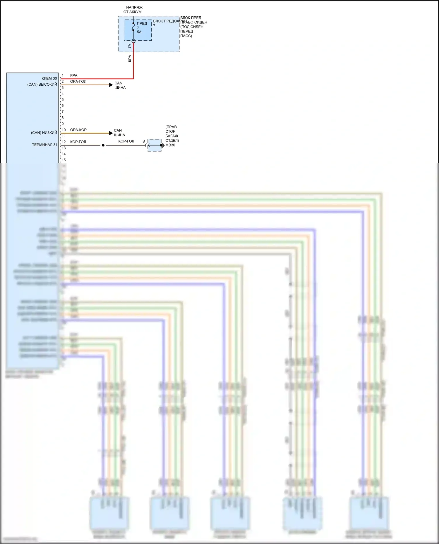 Panamera GTS Porsche 971 рестайлинг (2020-2023): Электросхема реального вида сверху 