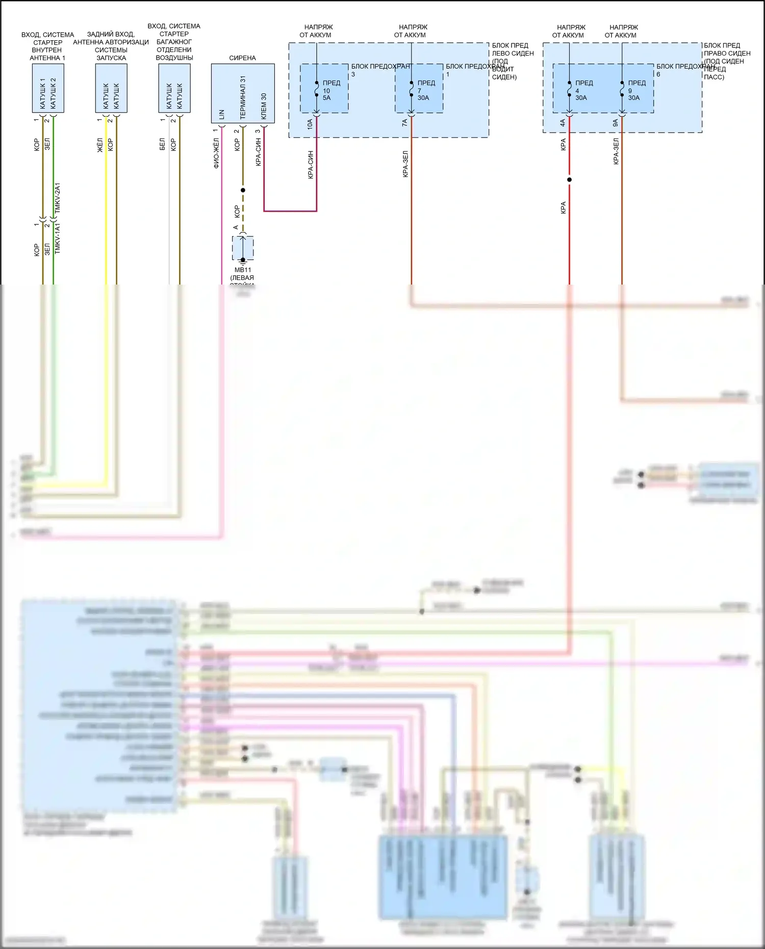 Panamera GTS Porsche 971 рестайлинг (2020-2023): Электросхема центрального замка (2 из 4) 