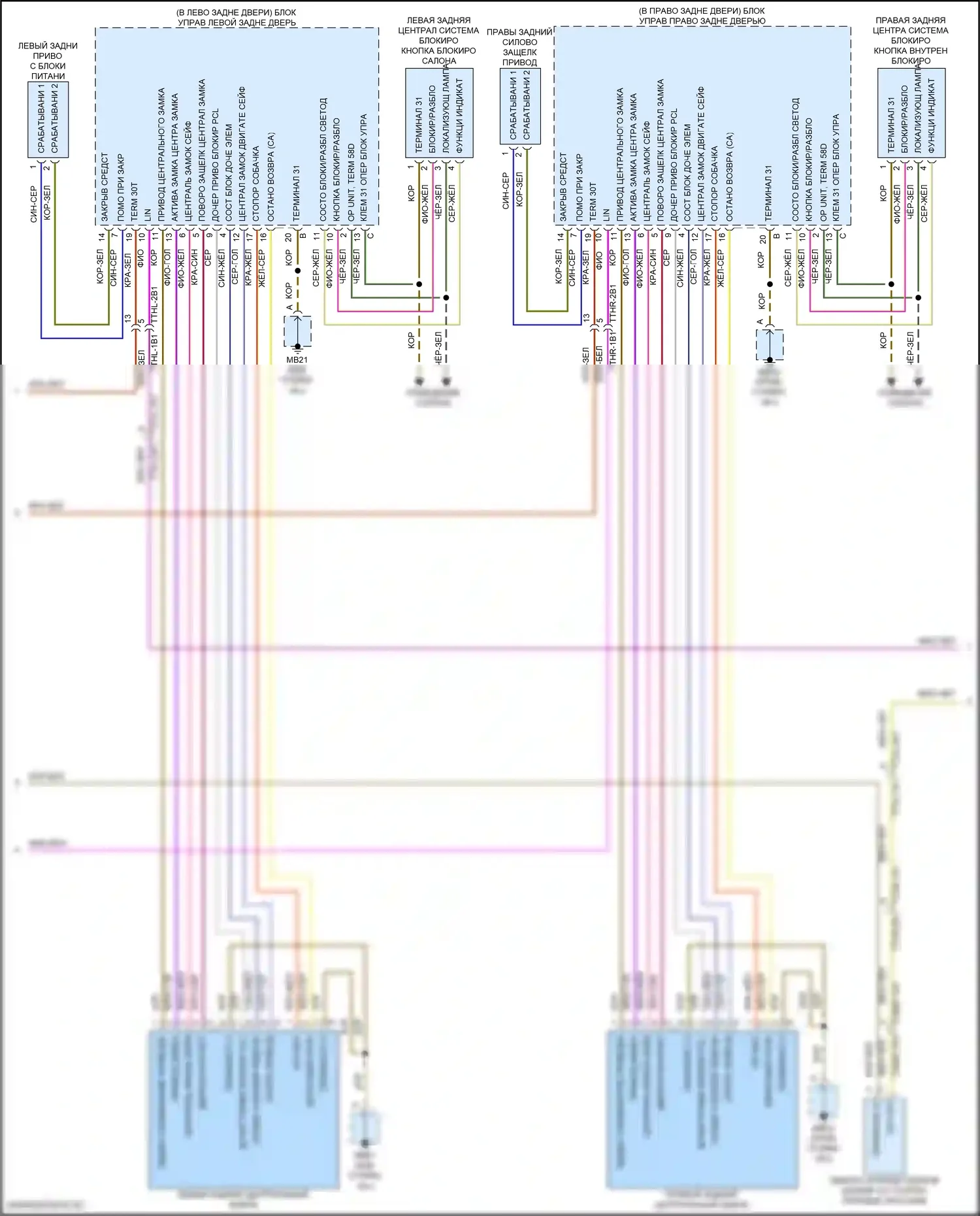Panamera GTS Porsche 971 рестайлинг (2020-2023): Электросхема центрального замка (3 из 4) 