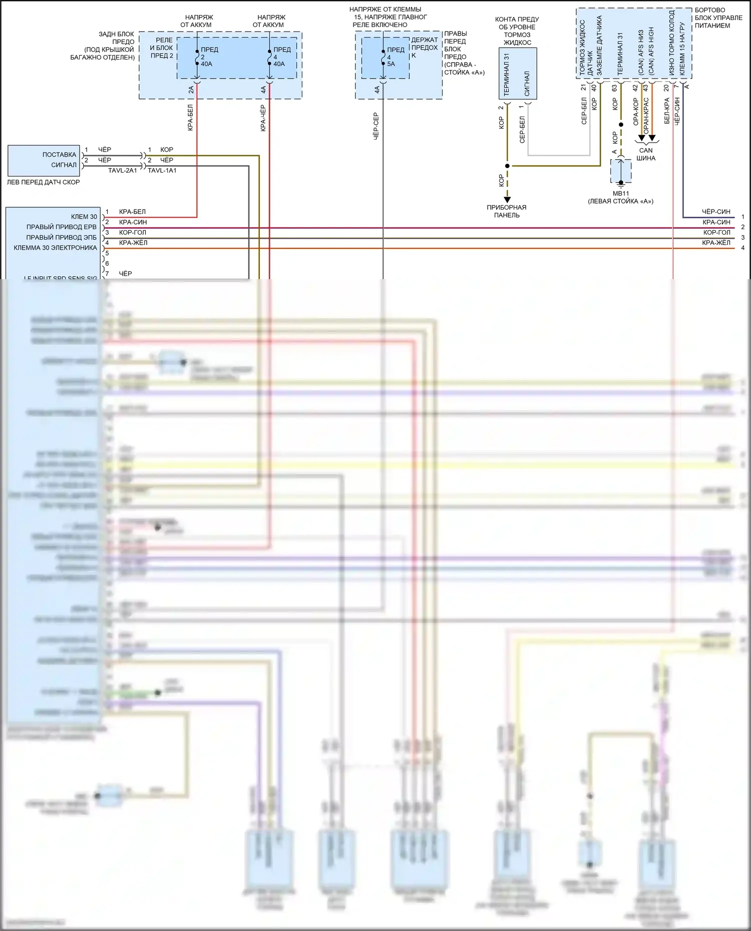 Panamera GTS Porsche 971 (2016-2020): Антиблокировочная система abs электросхема (1 из 2) 