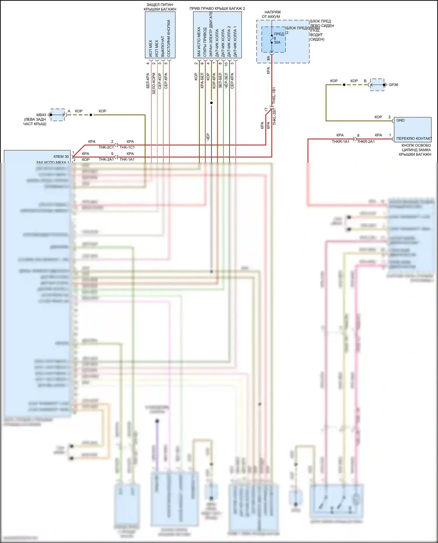 Panamera GTS Porsche 971 (2016-2020): Электросхема выпуска двери багажника 