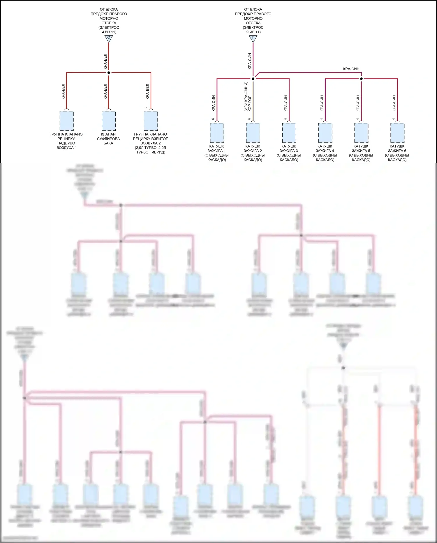Panamera GTS Porsche 971 (2016-2020): Электросхема блока предохранителей реле (10 из 11) 