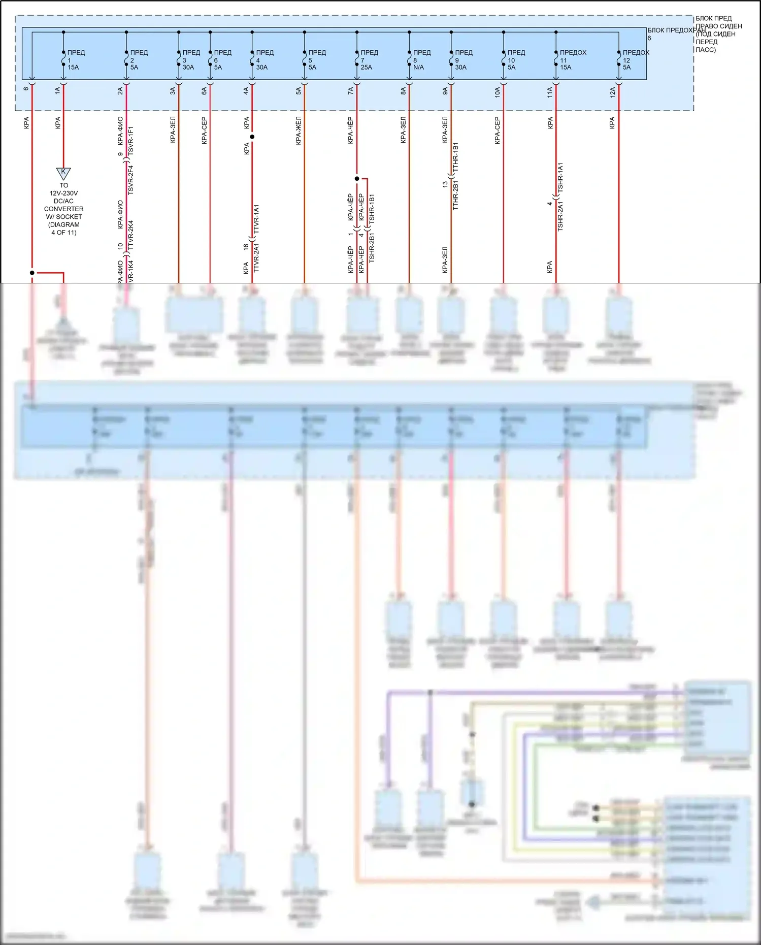 Panamera GTS Porsche 971 (2016-2020): Электросхема блока предохранителей реле (2 из 11) 