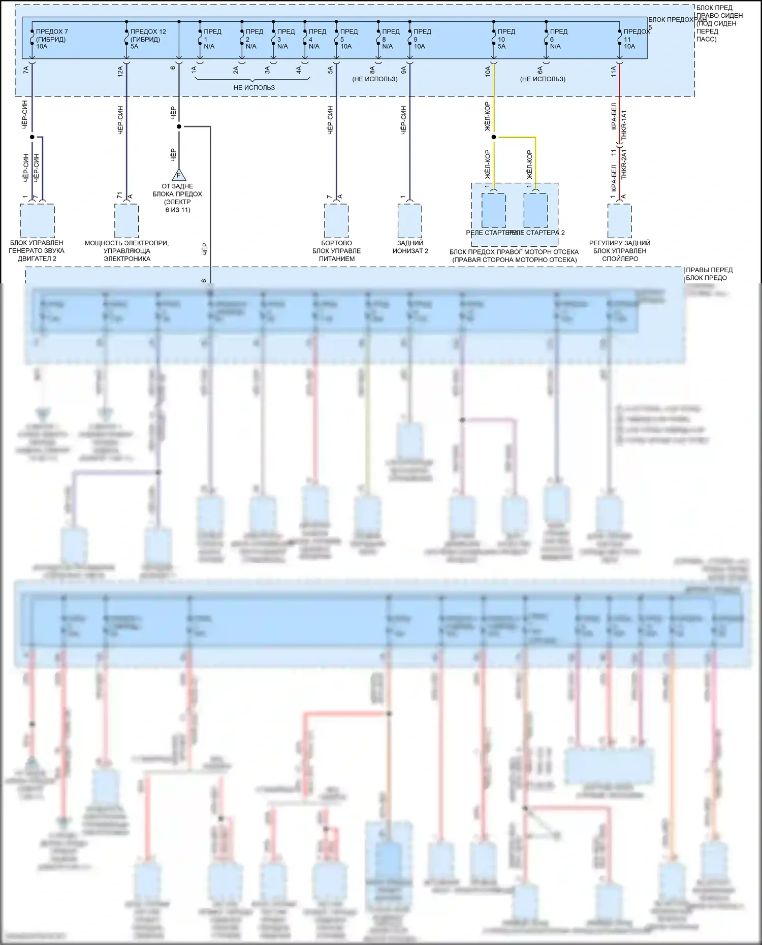 Panamera GTS Porsche 971 (2016-2020): Электросхема блока предохранителей реле (3 из 11) 