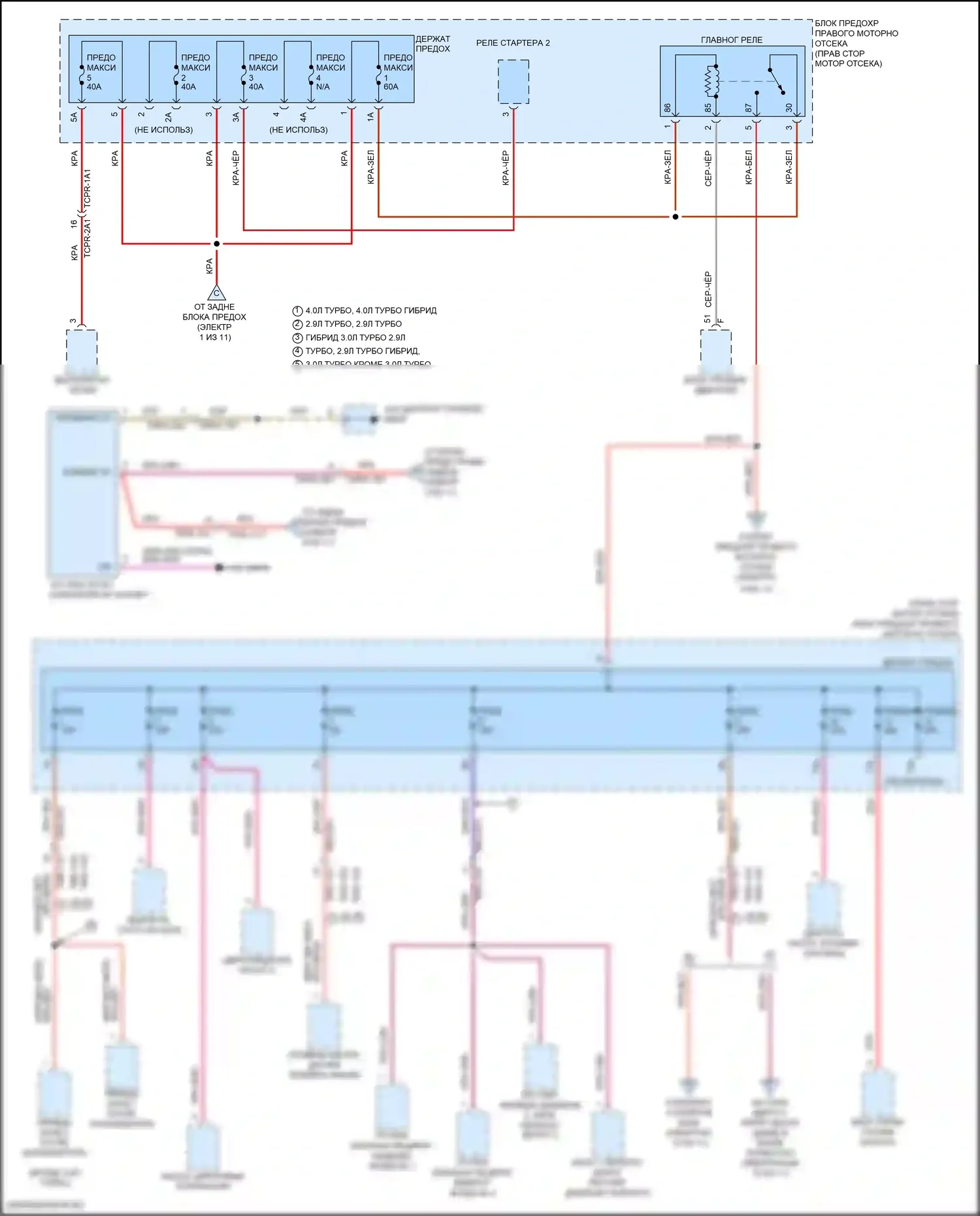 Panamera GTS Porsche 971 (2016-2020): Электросхема блока предохранителей реле (4 из 11) 
