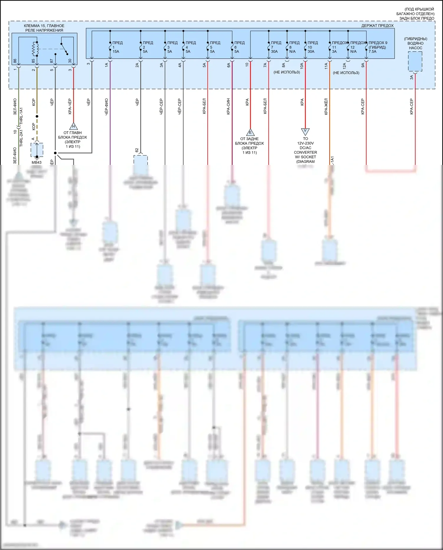 Panamera GTS Porsche 971 (2016-2020): Электросхема блока предохранителей реле (6 из 11) 