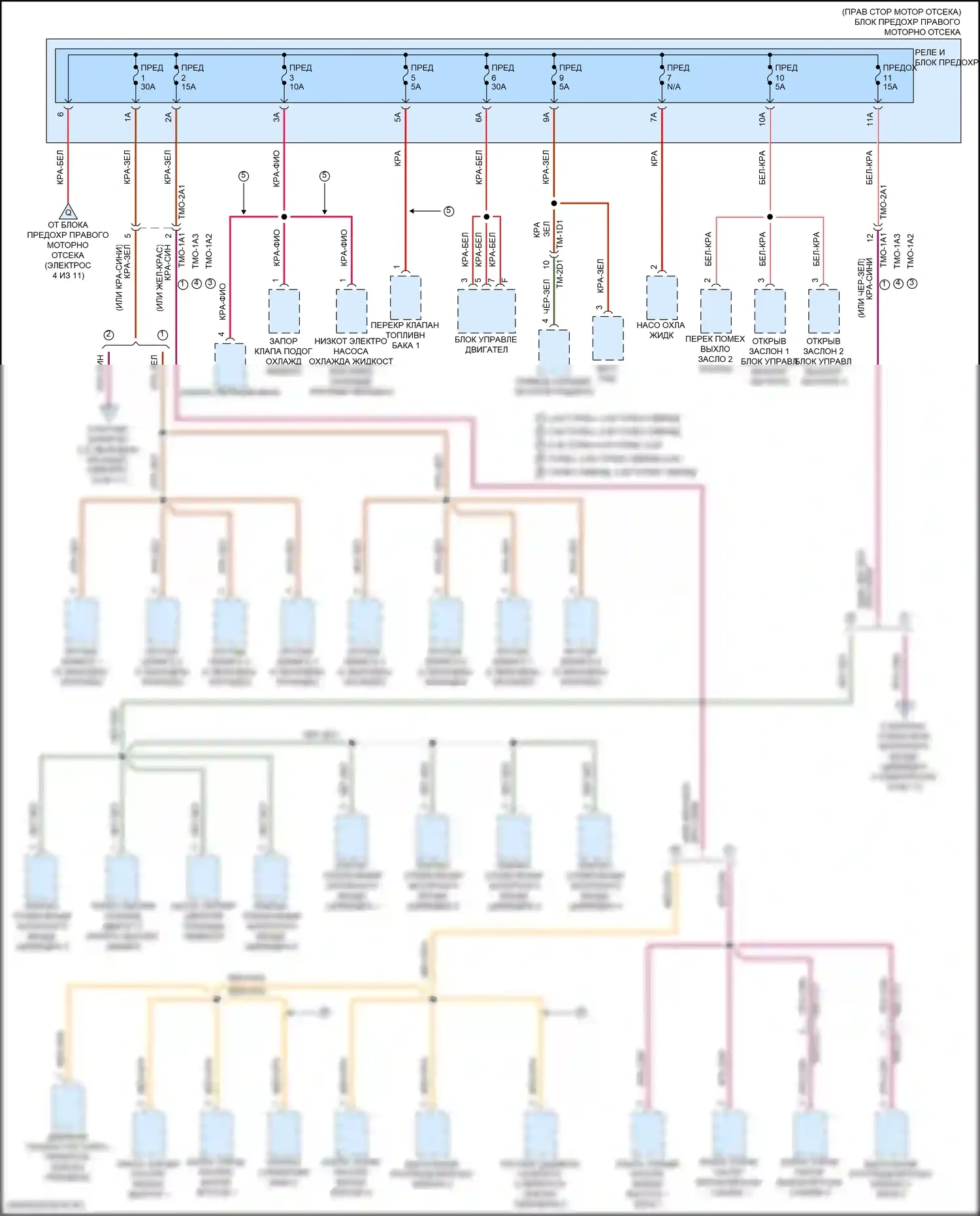 Panamera GTS Porsche 971 (2016-2020): Электросхема блока предохранителей реле (9 из 11) 