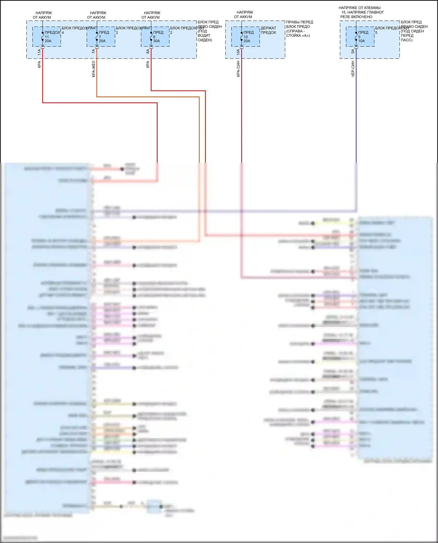 Panamera GTS Porsche 971 (2016-2020): Электросхема блоков управления кузовом (1 из 3) 
