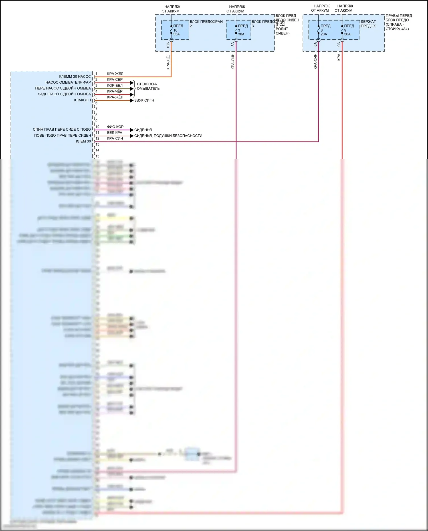 Panamera GTS Porsche 971 (2016-2020): Электросхема блоков управления кузовом (2 из 3) 
