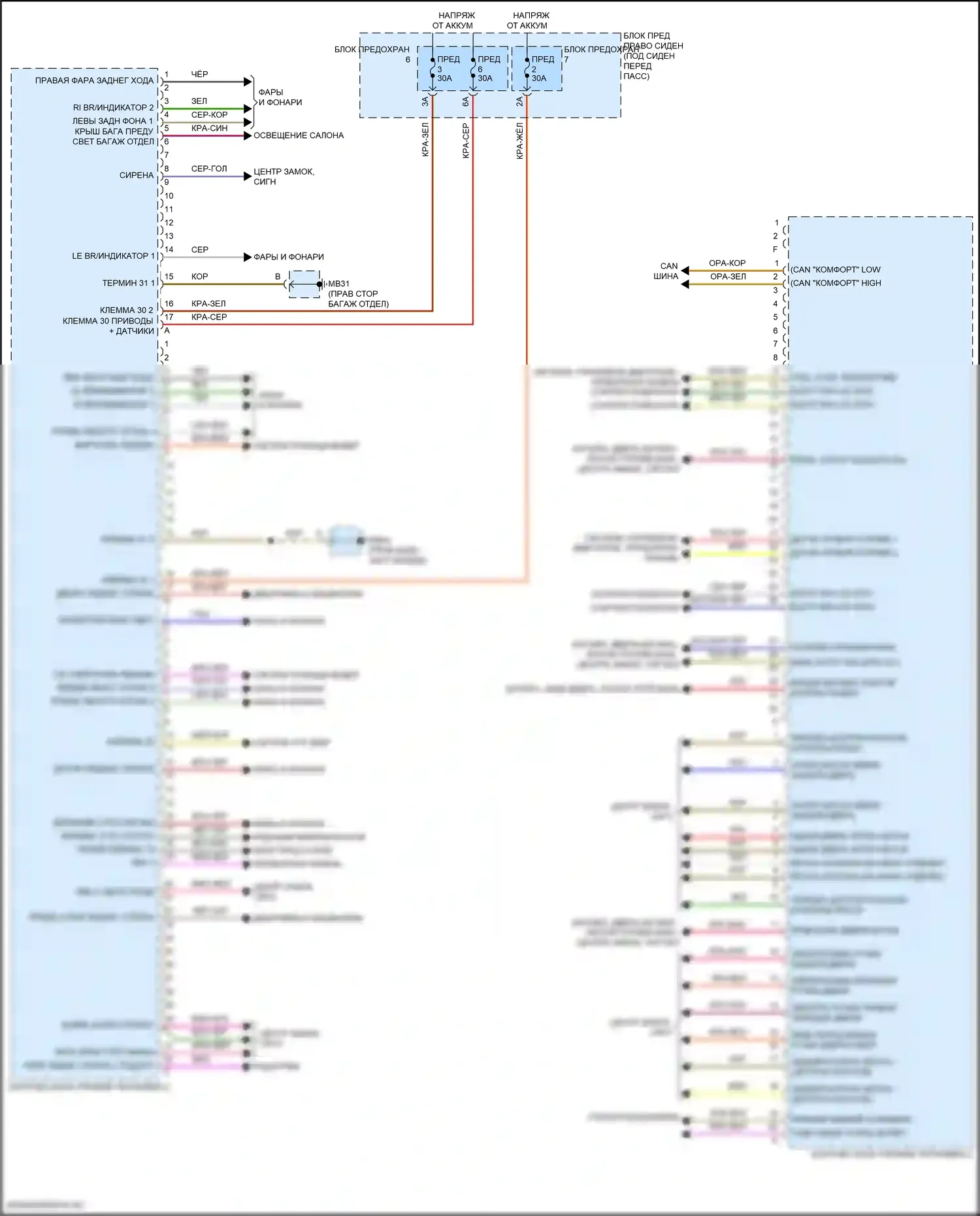 Panamera GTS Porsche 971 (2016-2020): Электросхема блоков управления кузовом (3 из 3) 