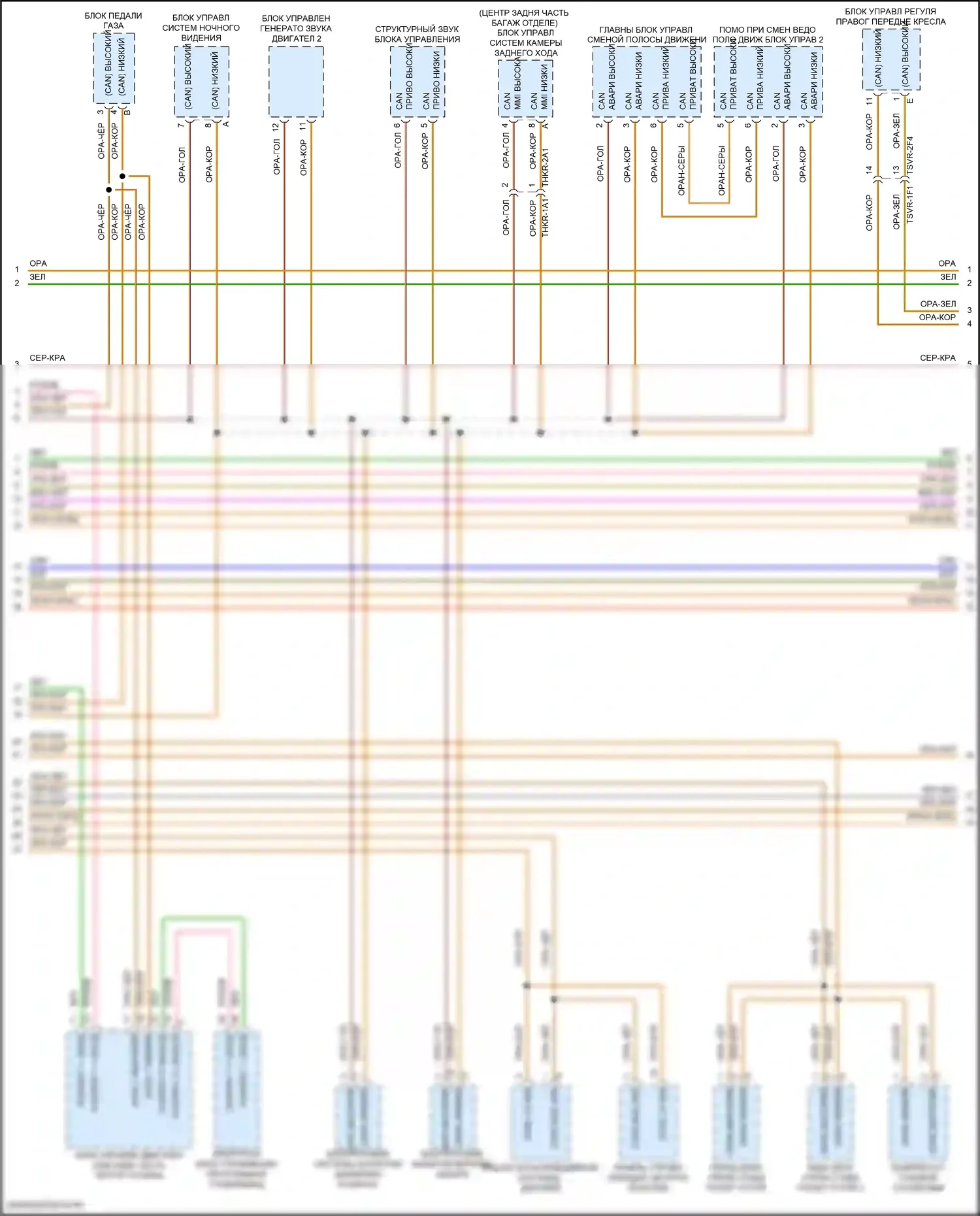 Panamera GTS Porsche 971 (2016-2020): Can шина электросхема (3 из 5) 
