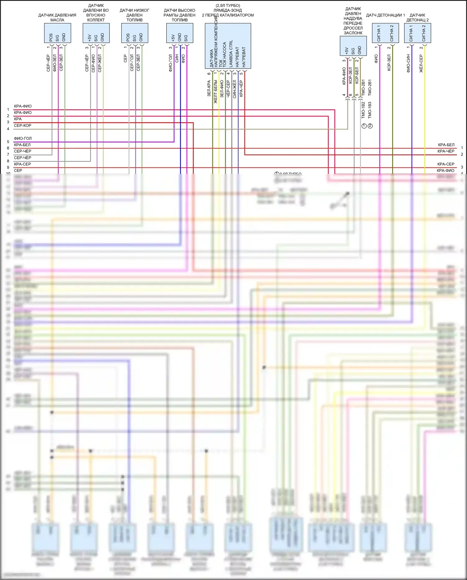 Panamera GTS Porsche 971 (2016-2020): Электросхема двигателя 2.9л турбо (2 из 8) 