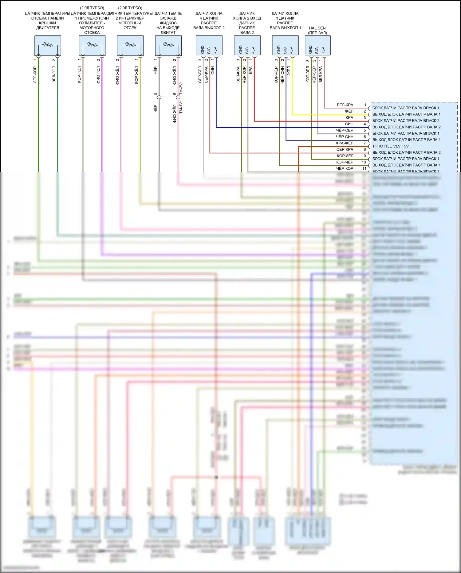 Panamera GTS Porsche 971 (2016-2020): Электросхема двигателя 2.9л турбо (8 из 8) 