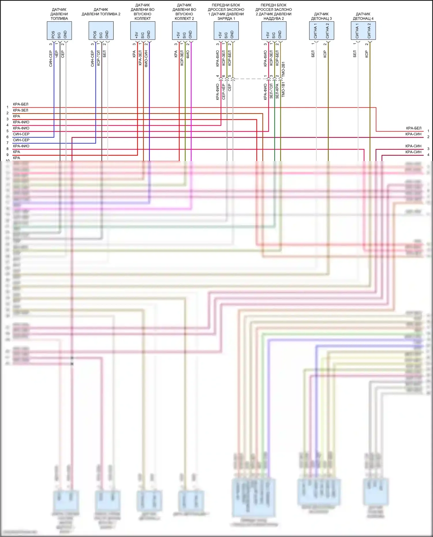 Panamera GTS Porsche 971 (2016-2020): Электросхема двигателя 4.0л турбо гибрид, электросхема органов управления двигателем (2 из 9) 