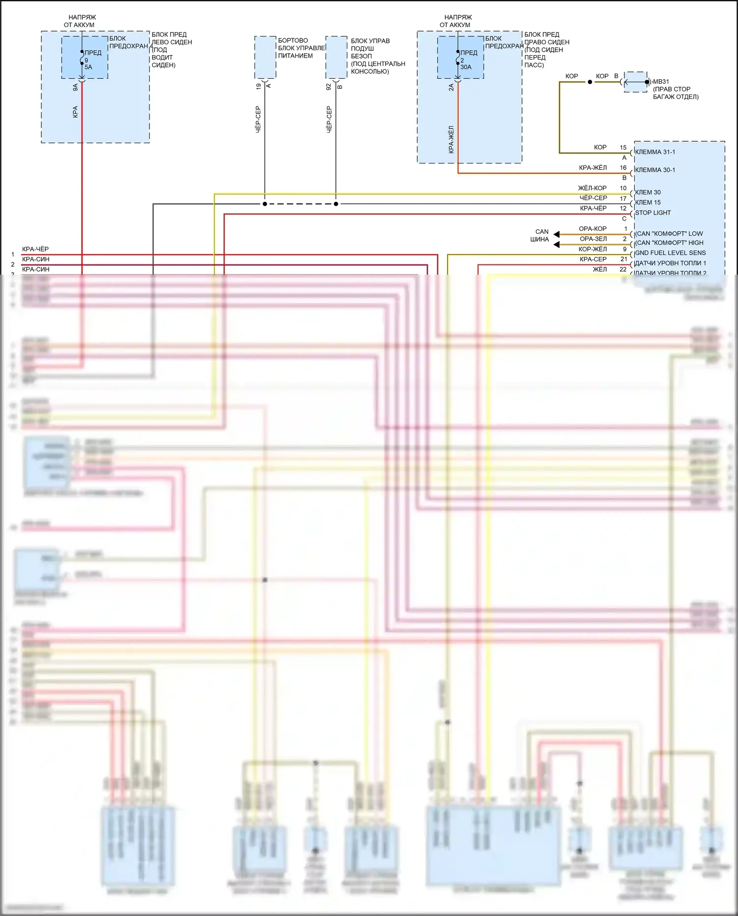 Panamera GTS Porsche 971 (2016-2020): Электросхема двигателя 4.0л турбо гибрид, электросхема органов управления двигателем (7 из 9) 