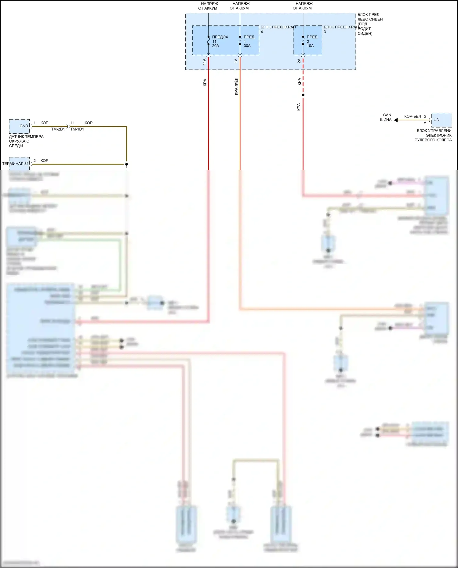 Panamera GTS Porsche 971 (2016-2020): Электросхема передних дворников и омывателей 
