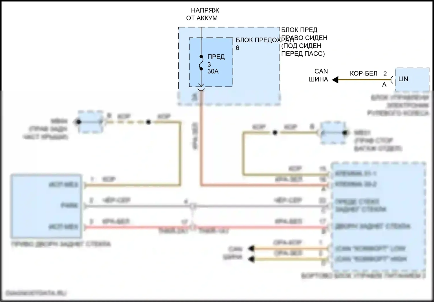 Panamera GTS Porsche 971 (2016-2020): Электросхема заднего дворника 