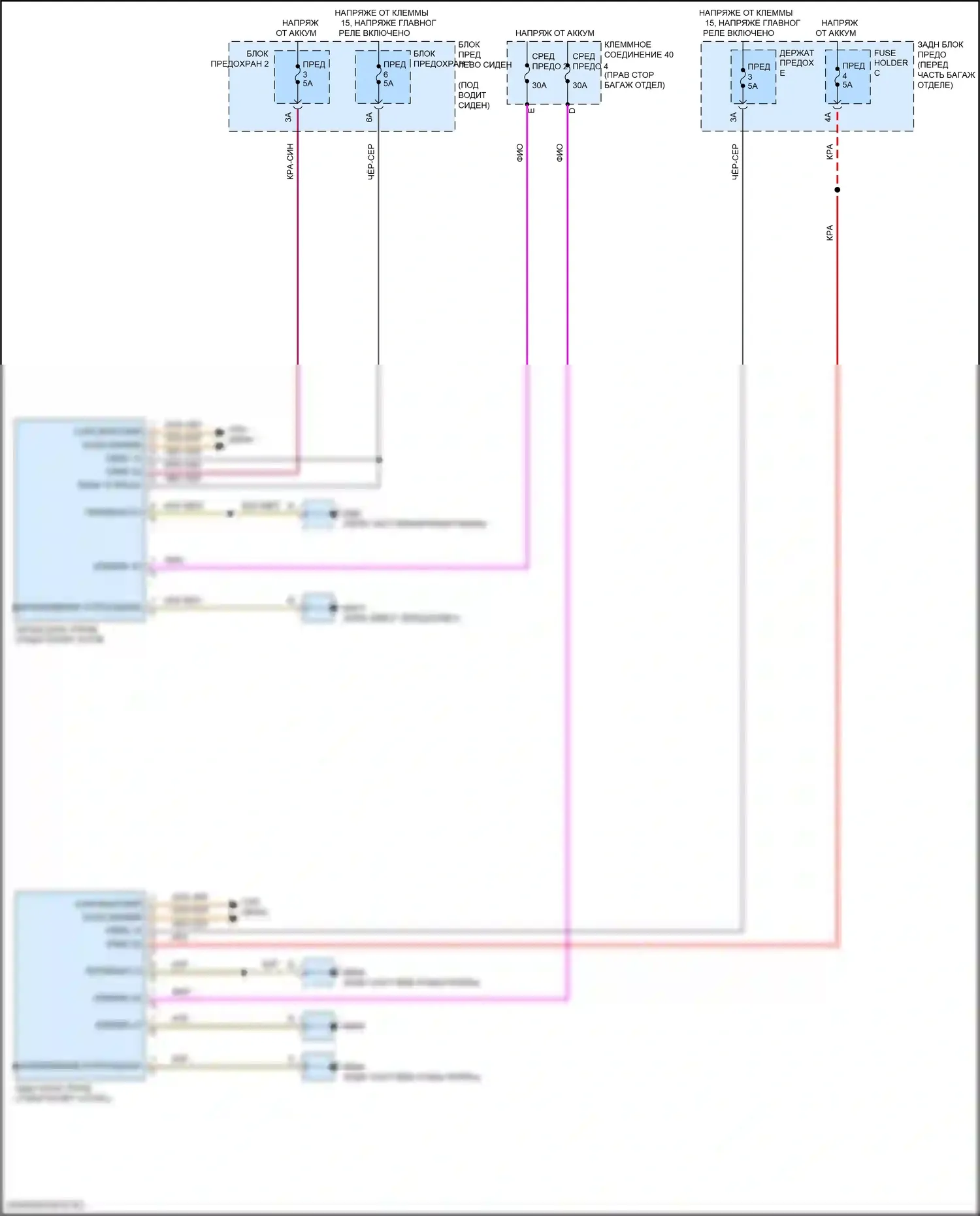 Panamera GTS Porsche 971 (2016-2020): Электросхема динамического управления шасси 