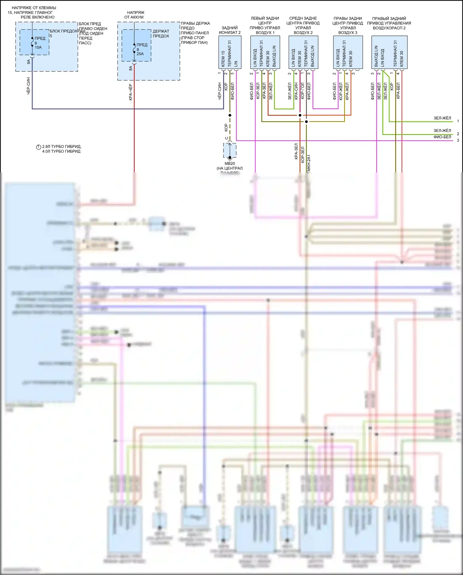 Panamera GTS Porsche 971 (2016-2020): Электросхема климат контроля (1 из 8) 