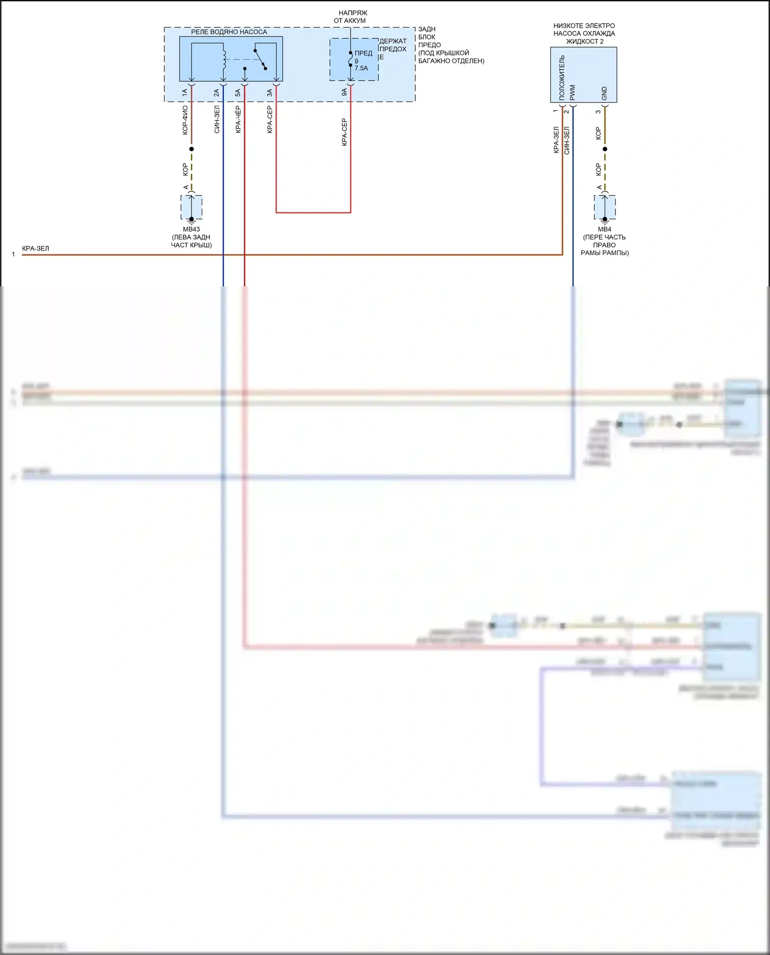 Panamera GTS Porsche 971 (2016-2020): Электросхема климат контроля (8 из 8) 