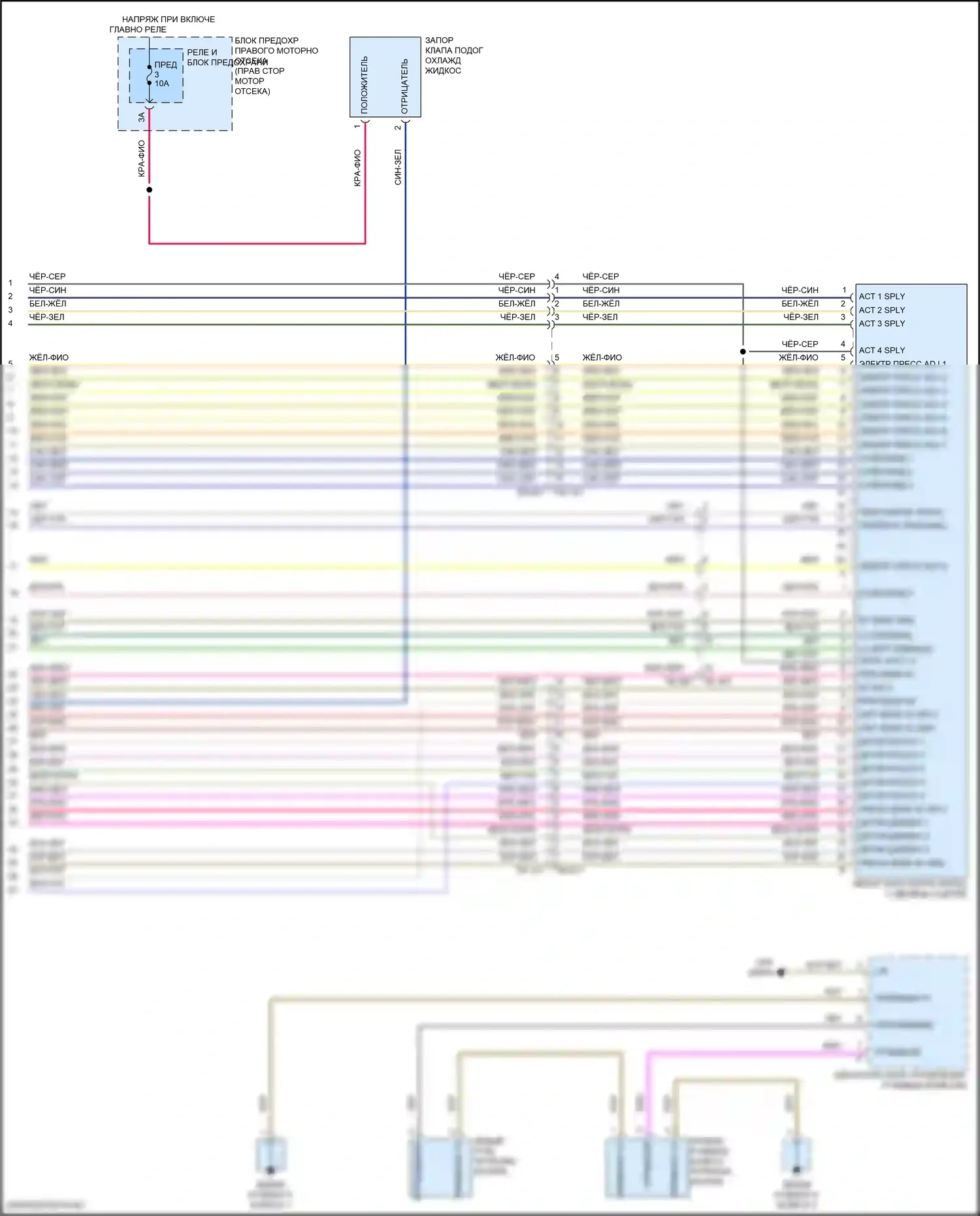Panamera GTS Porsche 971 (2016-2020): Электросхема автоматической коробки передач (2 из 2) 