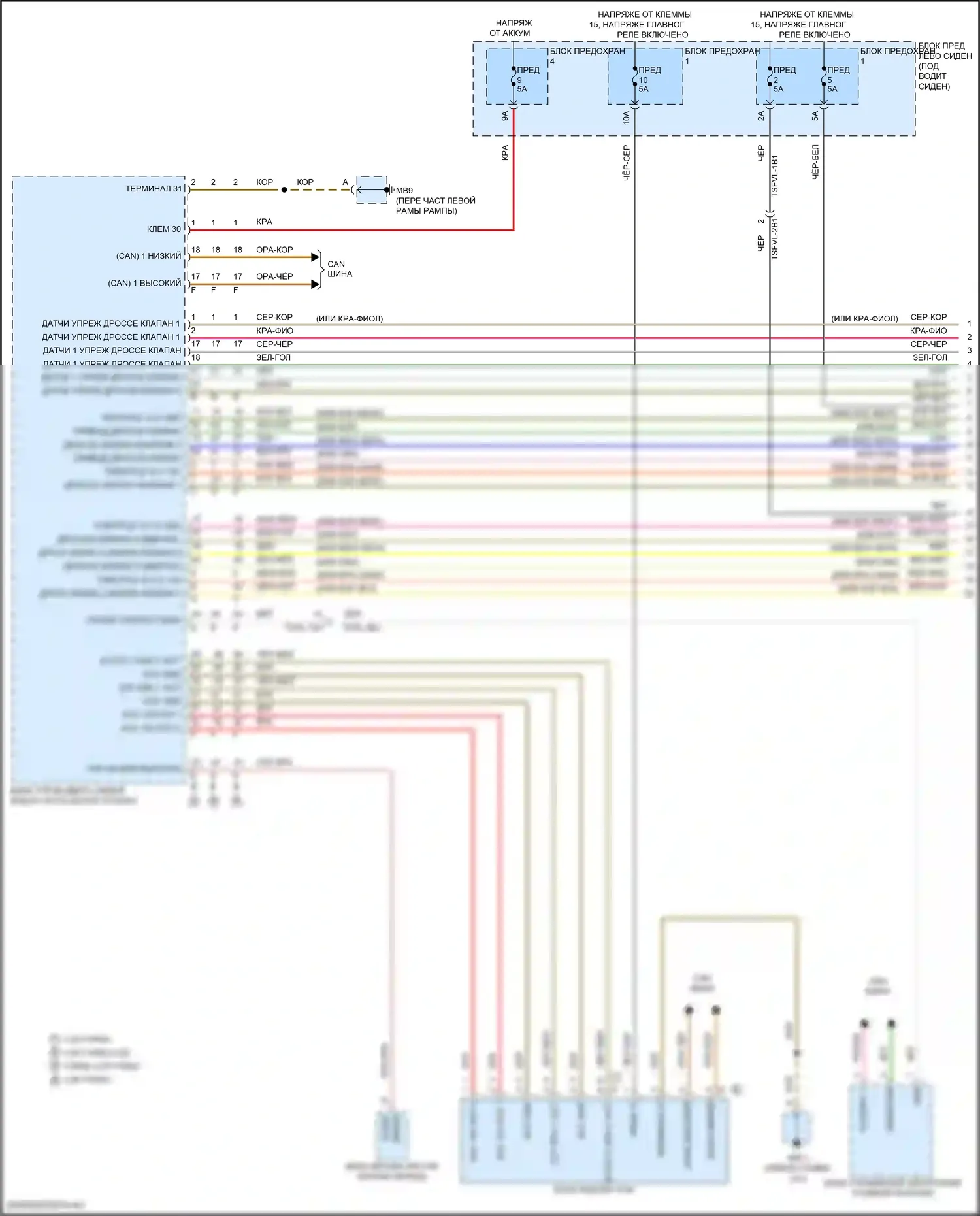 Panamera GTS Porsche 971 (2016-2020): Электросхема круиз-контроля (1 из 2) 