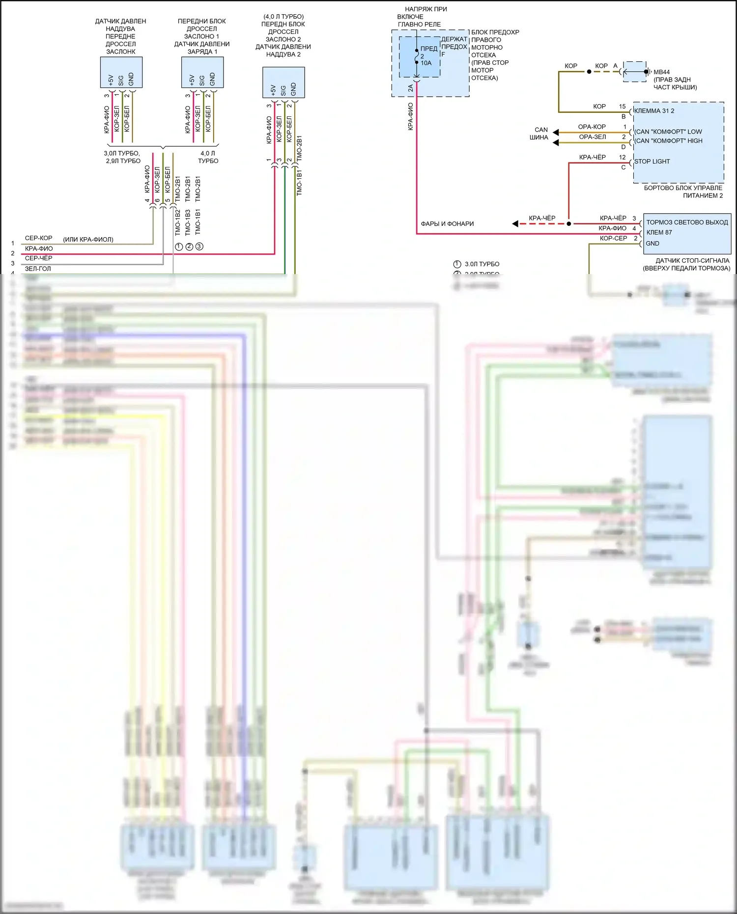 Panamera GTS Porsche 971 (2016-2020): Электросхема круиз-контроля (2 из 2) 