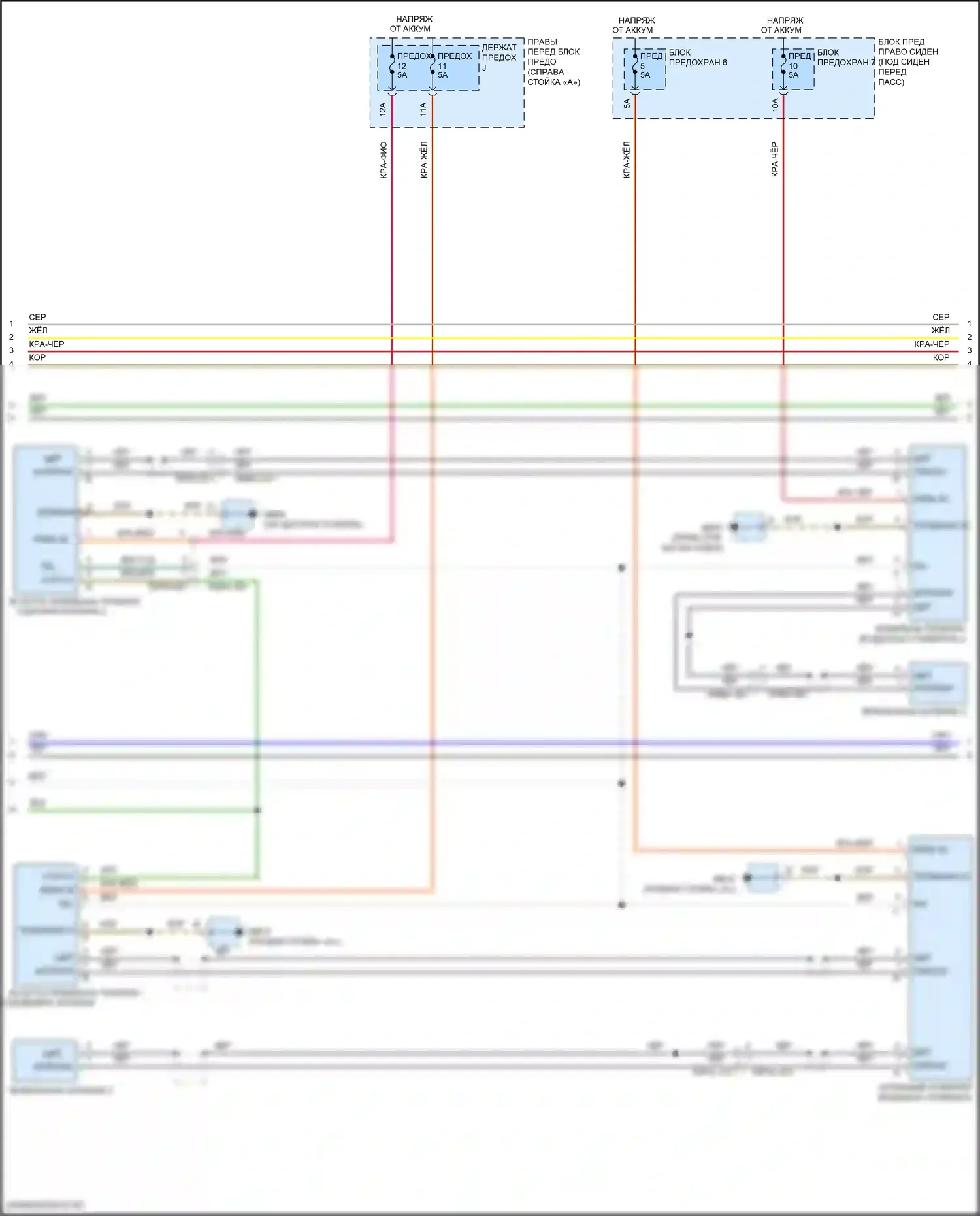 Panamera GTS Porsche 971 (2016-2020): Электросхема радиосистемы премиум-класса, с бирместер (5 из 7) 