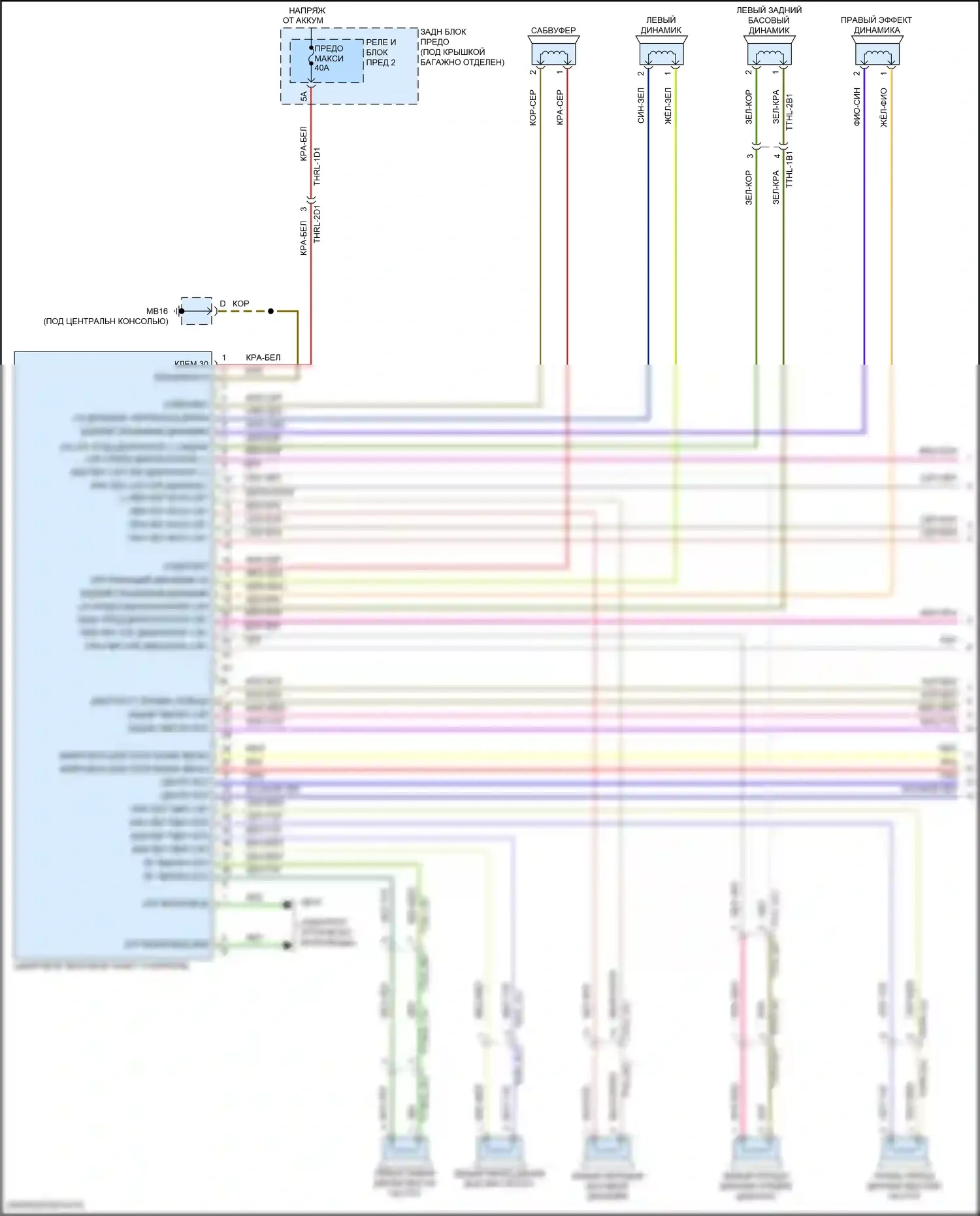 Panamera GTS Porsche 971 (2016-2020): Электросхема радиосистемы премиум-класса, с bose (1 из 6) 