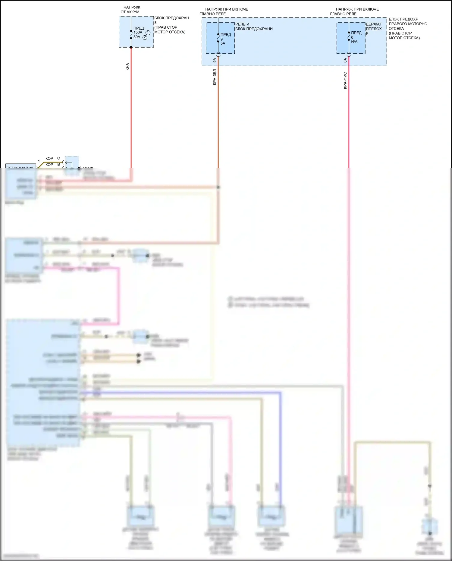 Panamera GTS Porsche 971 (2016-2020): 4.0л турбо гибрид, электросхема вентилятора охлаждения 