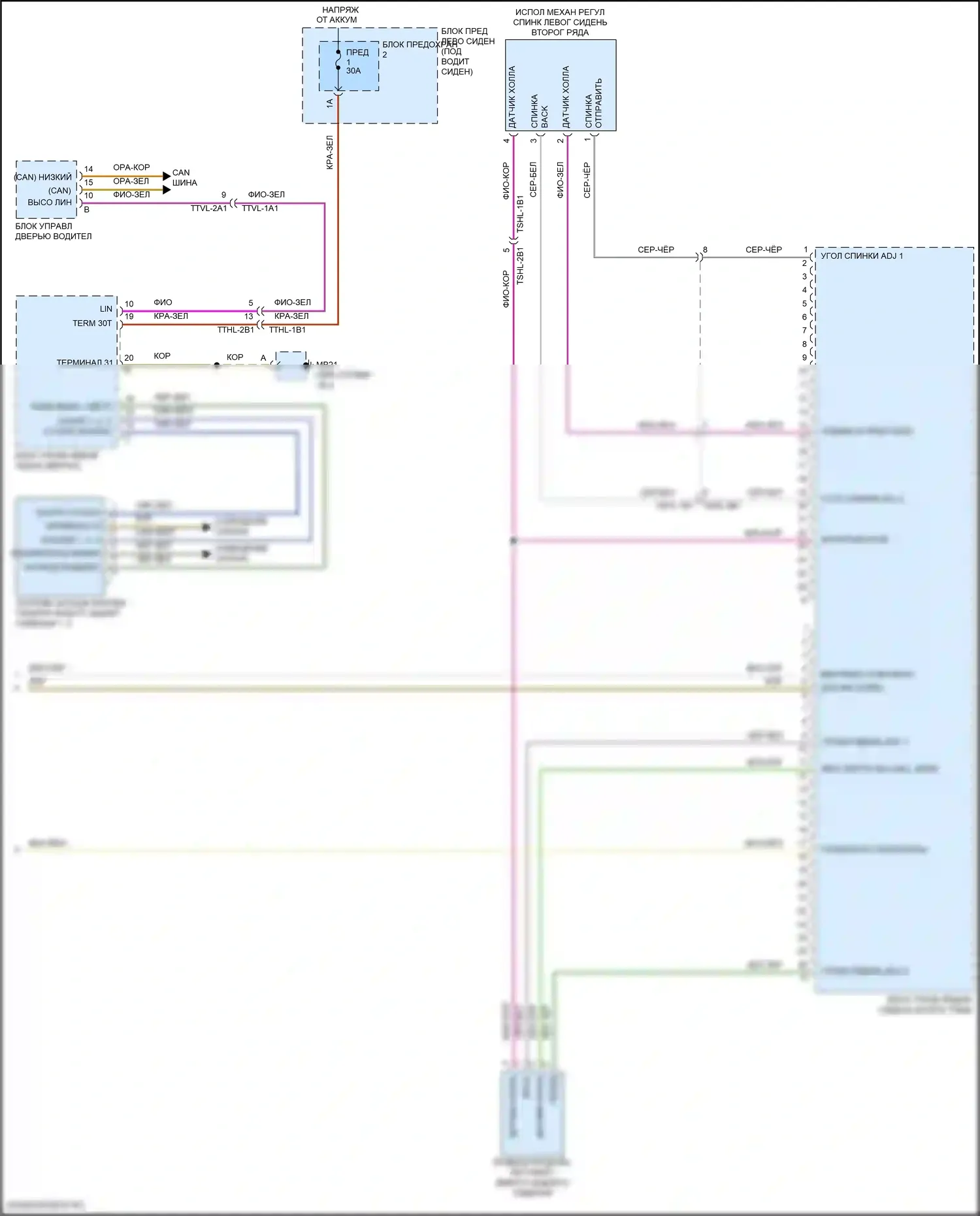 Panamera GTS Porsche 971 (2016-2020): Электросхема левого заднего сиденья памяти (2 из 2) 