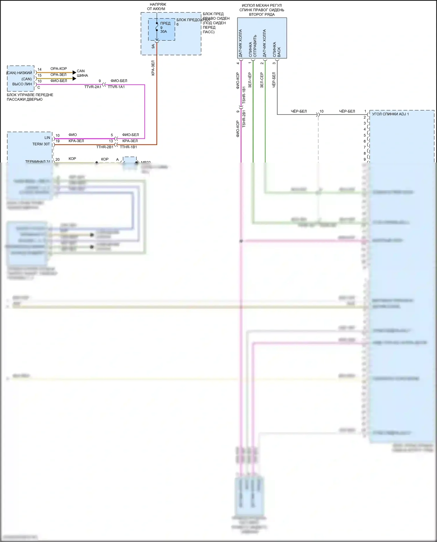 Panamera GTS Porsche 971 (2016-2020): Электросхема правого заднего сиденья памяти (2 из 2) 