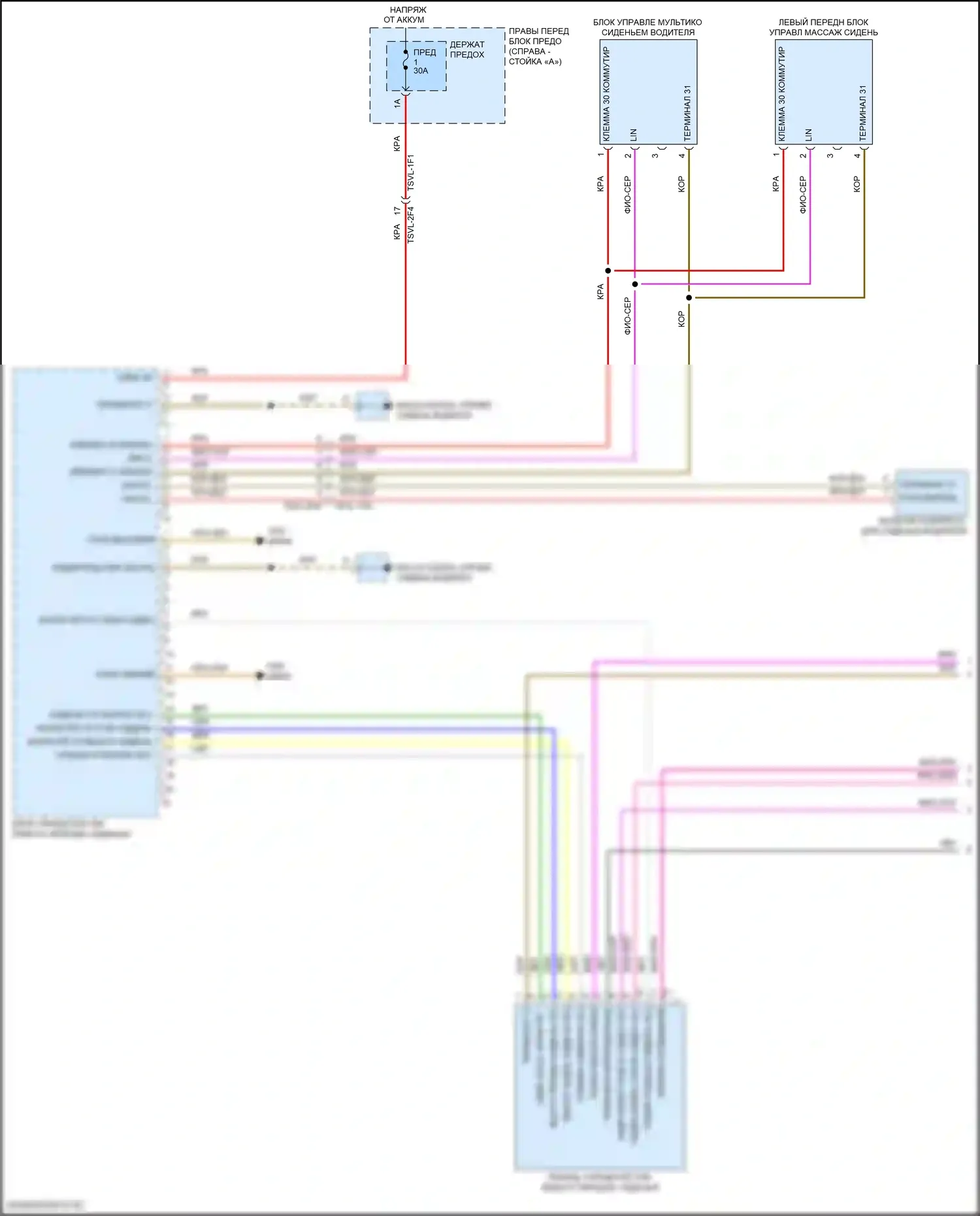 Panamera GTS Porsche 971 (2016-2020): Электросхема сиденья памяти водителя (1 из 2) 