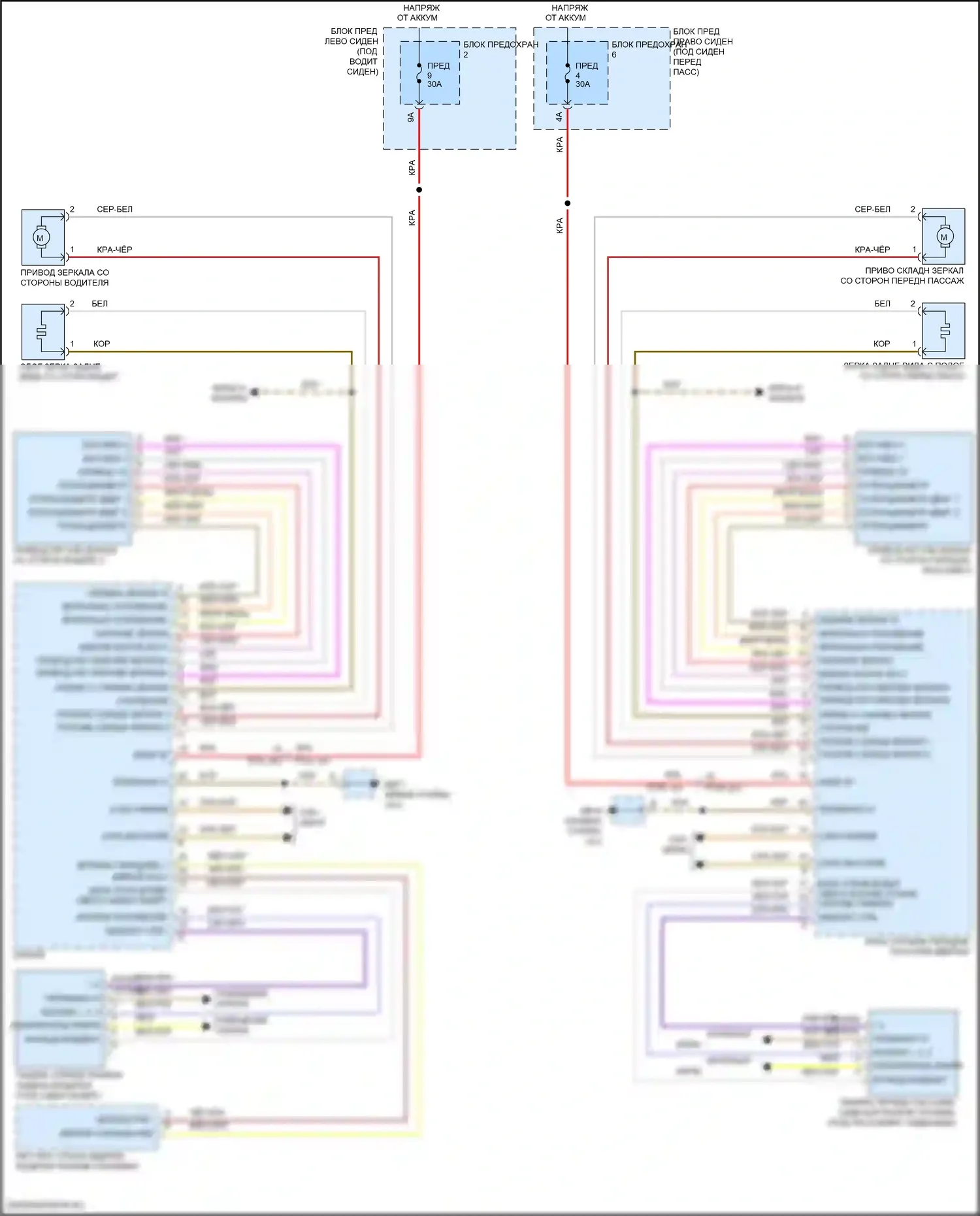 Panamera GTS Porsche 971 (2016-2020): Электросхема зеркал памяти 