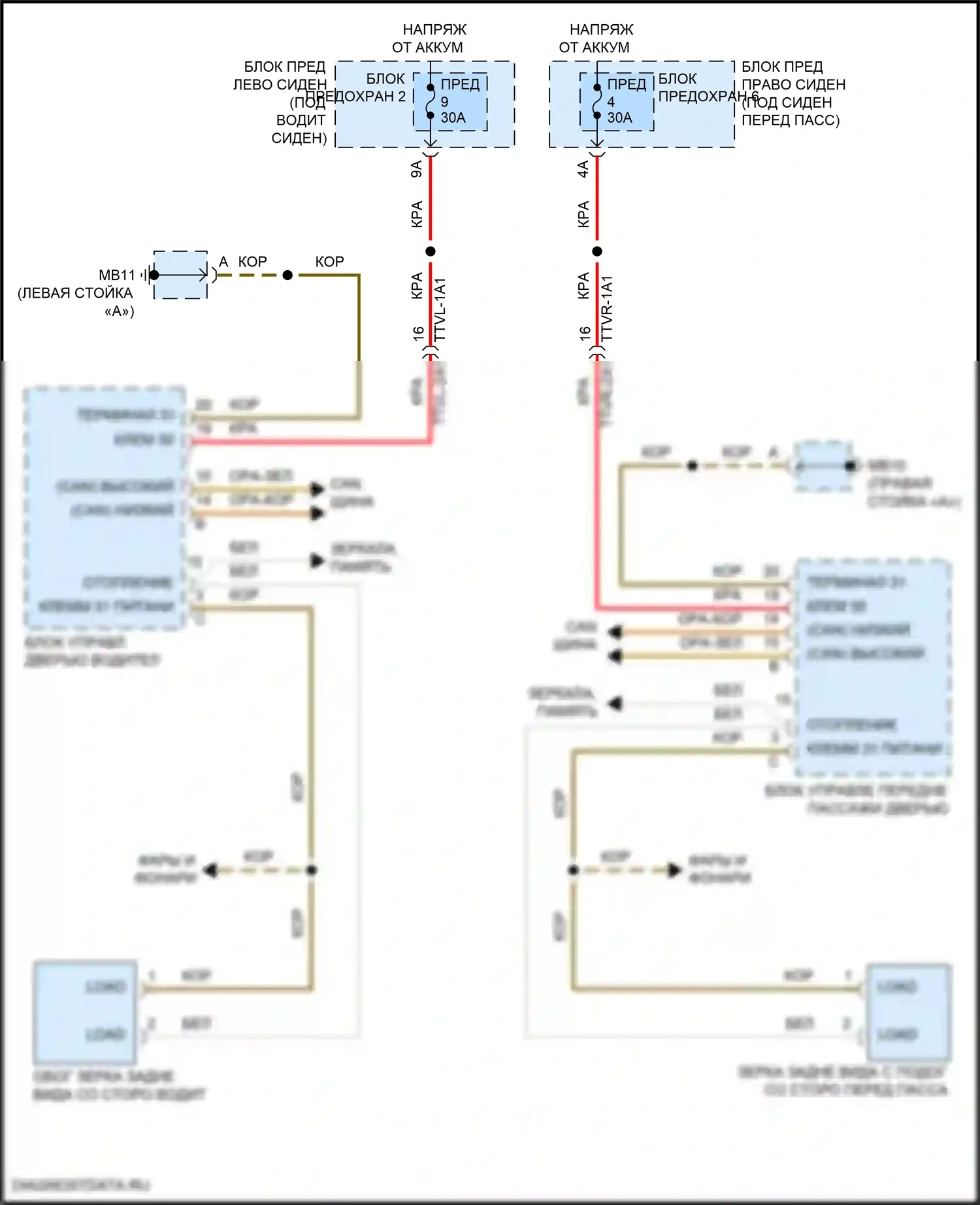 Panamera GTS Porsche 971 (2016-2020): Электросхема обогреваемых зеркал 