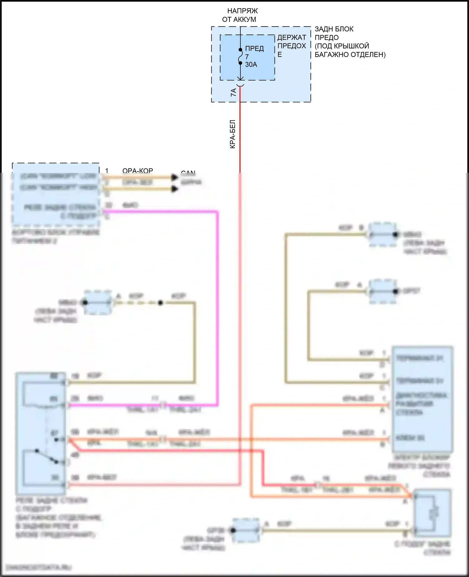 Panamera GTS Porsche 971 (2016-2020): Электросхема подогрева 