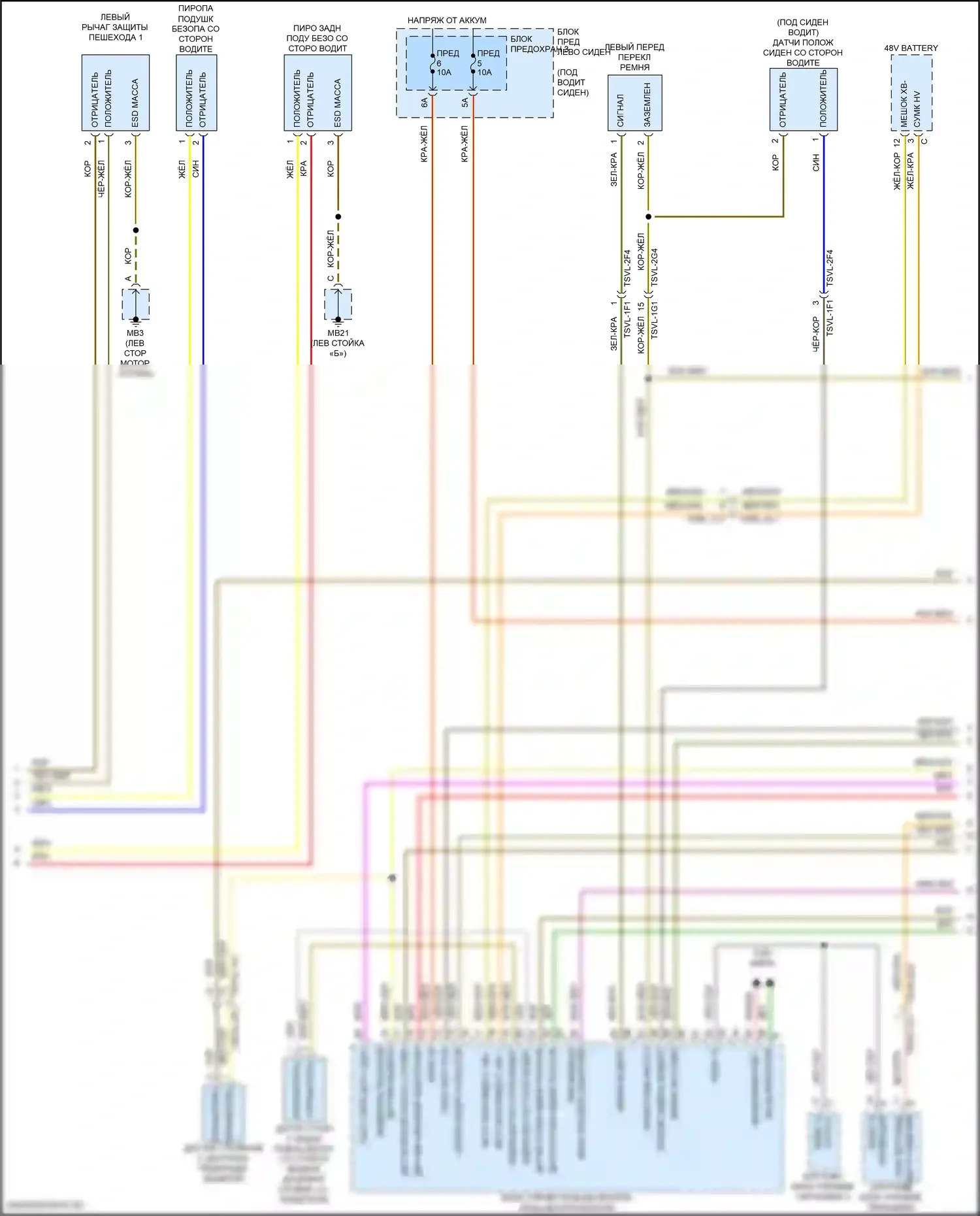 Panamera GTS Porsche 971 (2016-2020): Электросхема подушек безопасности (2 из 4) 