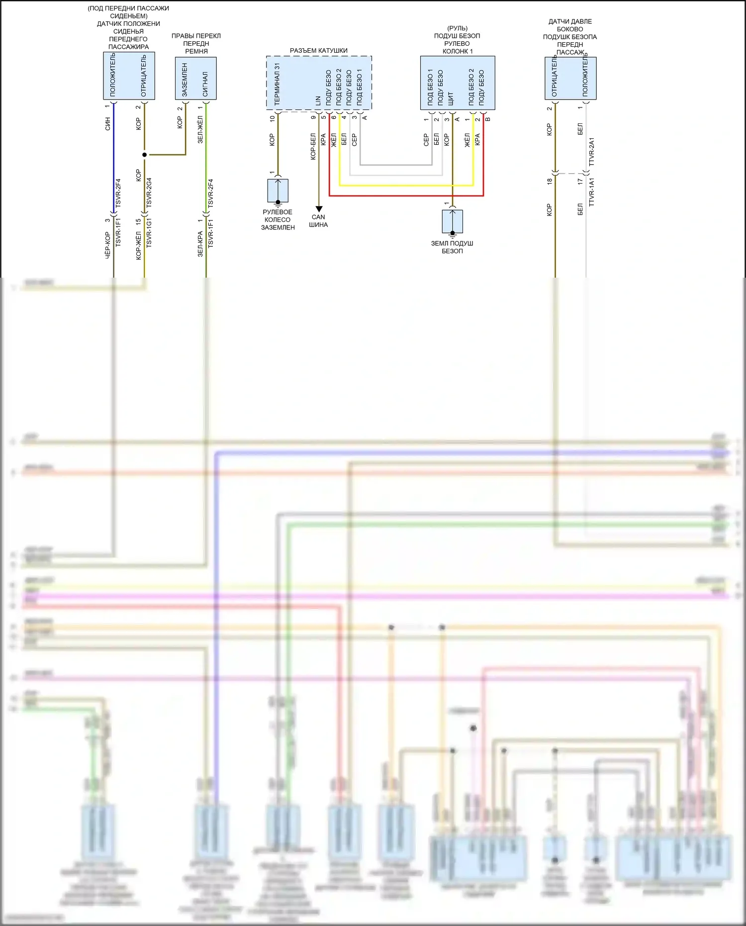 Panamera GTS Porsche 971 (2016-2020): Электросхема подушек безопасности (3 из 4) 