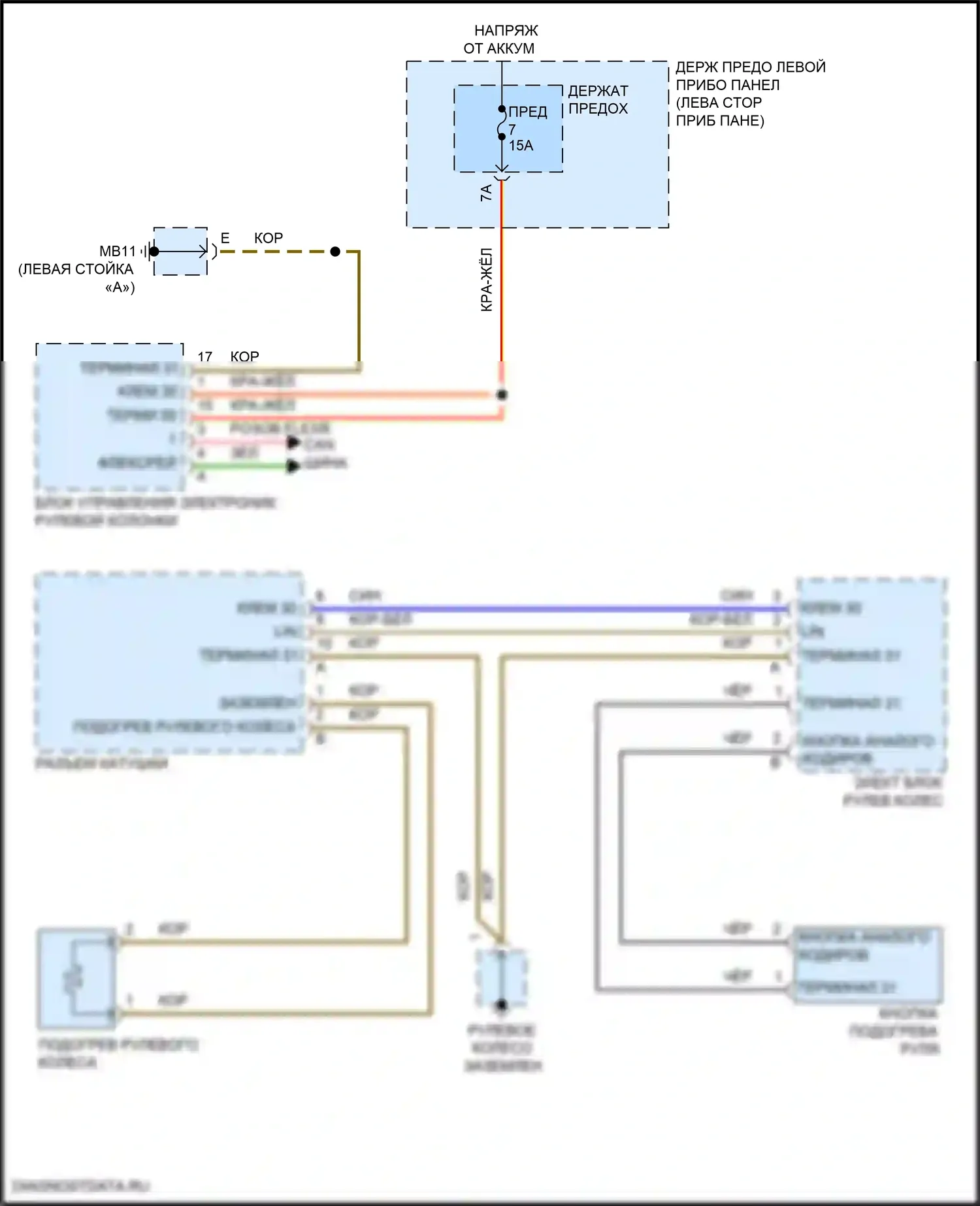 Panamera GTS Porsche 971 (2016-2020): Электросхема рулевого колеса с подогревом 