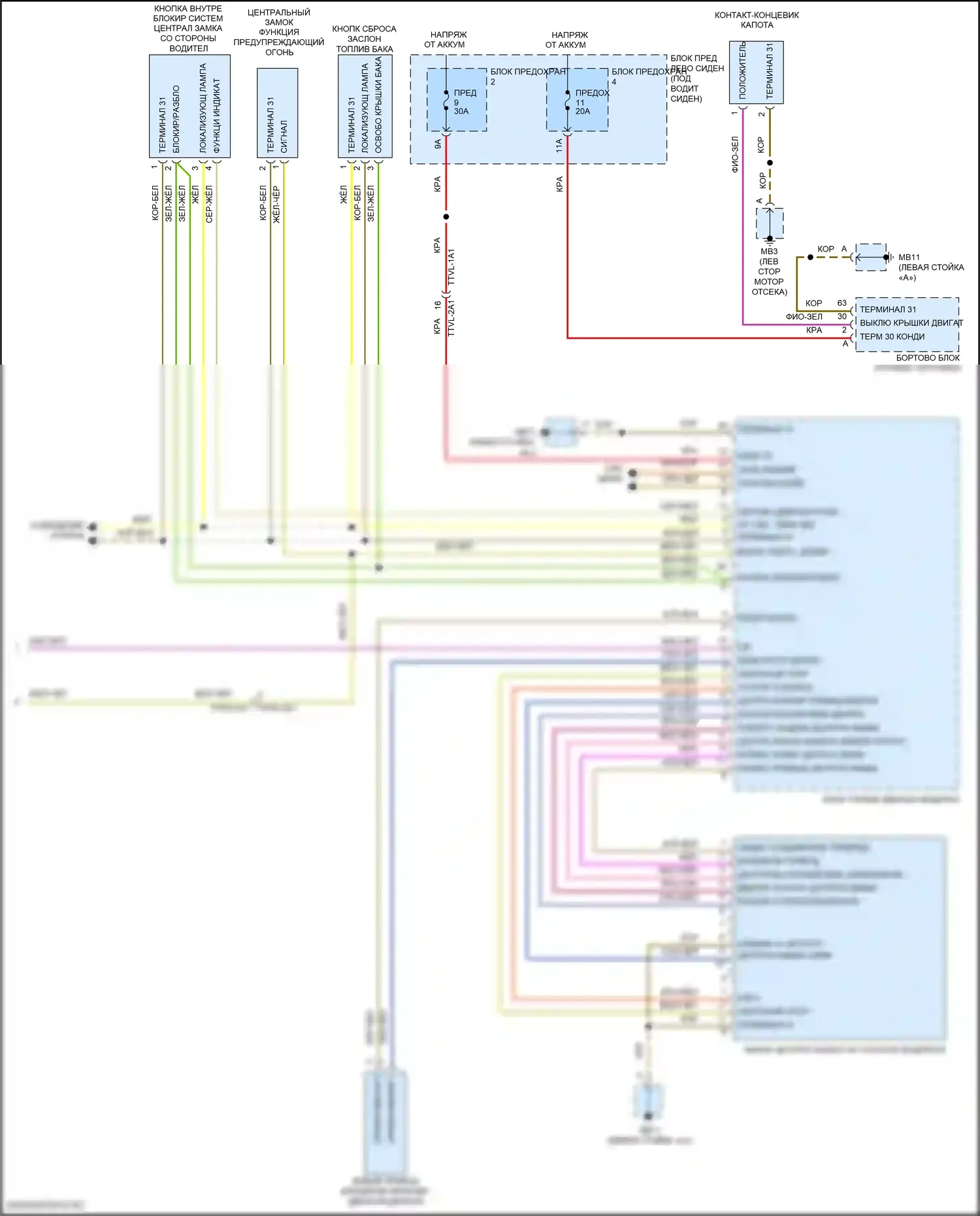 Panamera GTS Porsche 971 (2016-2020): Сигнализации электросхема (4 из 4) 