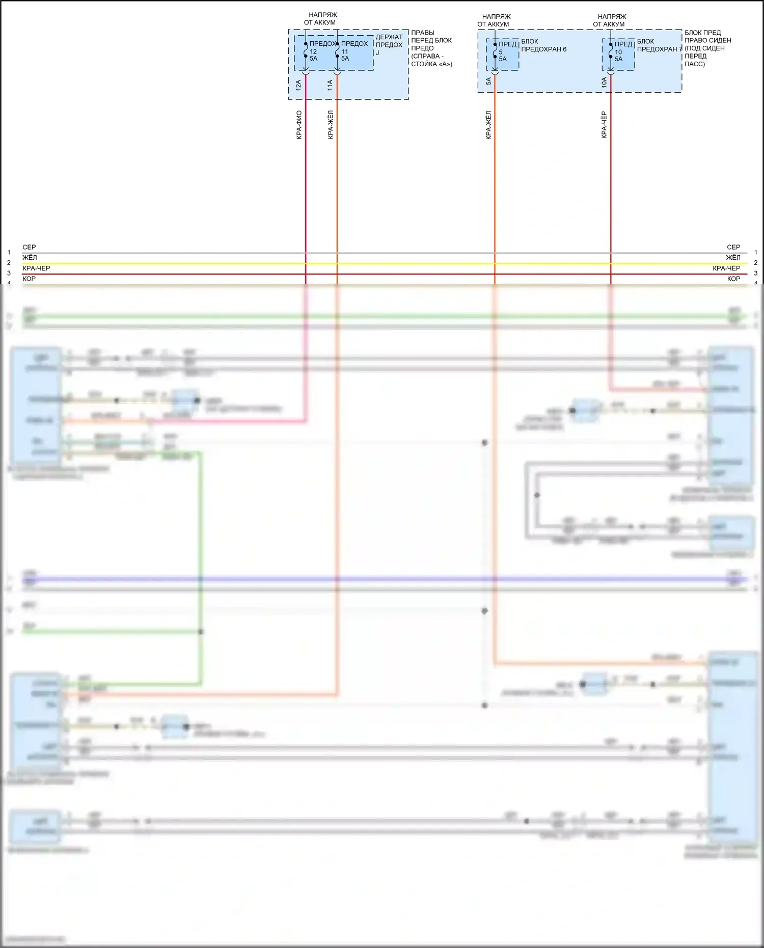 Panamera GTS Porsche 971 (2016-2020): Электросхема навигации, премиум с bose (4 из 6) 