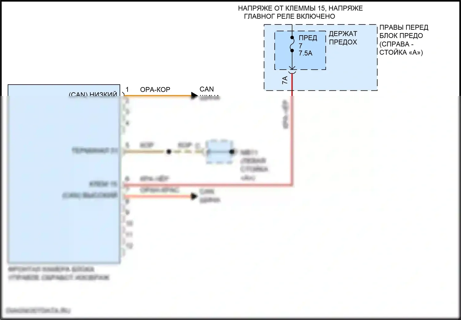 Panamera GTS Porsche 971 (2016-2020): Электросхема передней камеры 