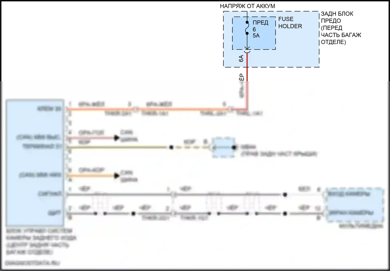 Panamera GTS Porsche 971 (2016-2020): Электросхема задней камеры 