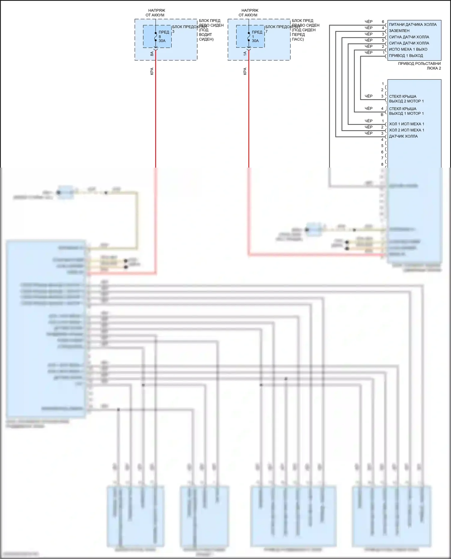 Panamera GTS Porsche 971 (2016-2020): Электросхема складной крыши/люка 